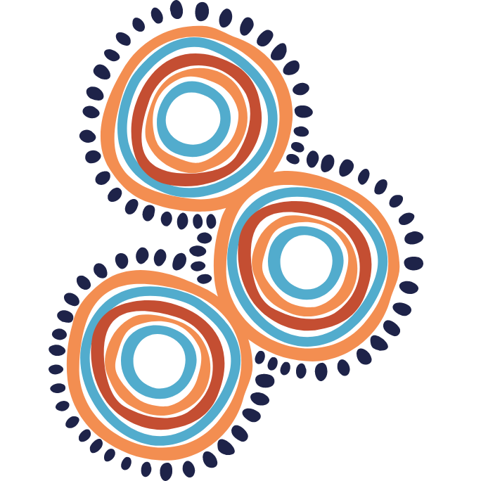 First Nations Advocates Against Family Violence logo